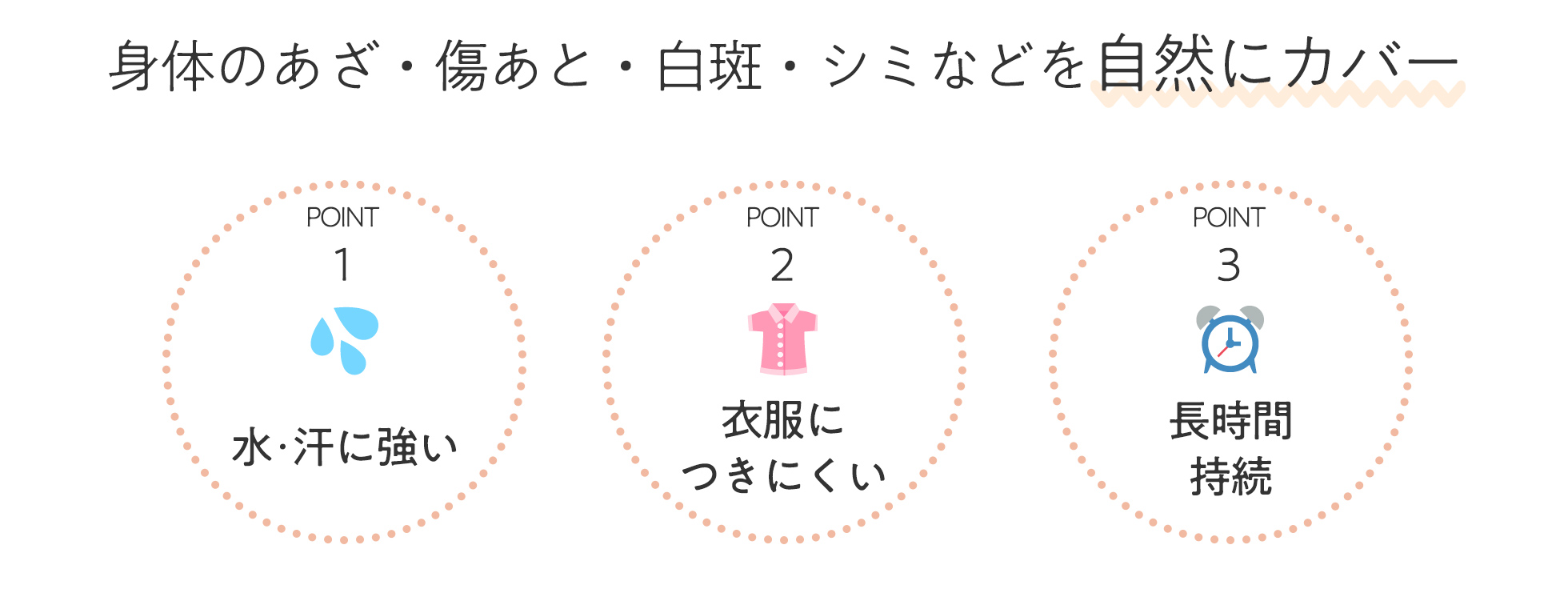 身体のあざ、傷あと・白斑・シミなどを自然にカバー 1.水・汗に強い 2.衣服につきにくい 3.長時間持続