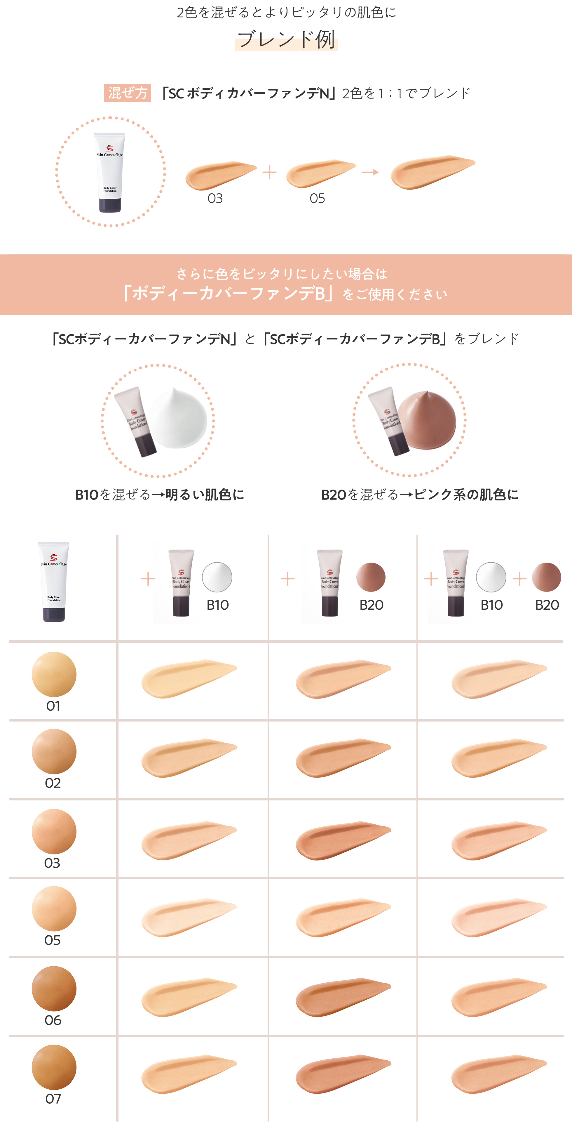 マーシュフィールド Sc ボディカバーファンデn 各 40g マーシュ フィールド株式会社