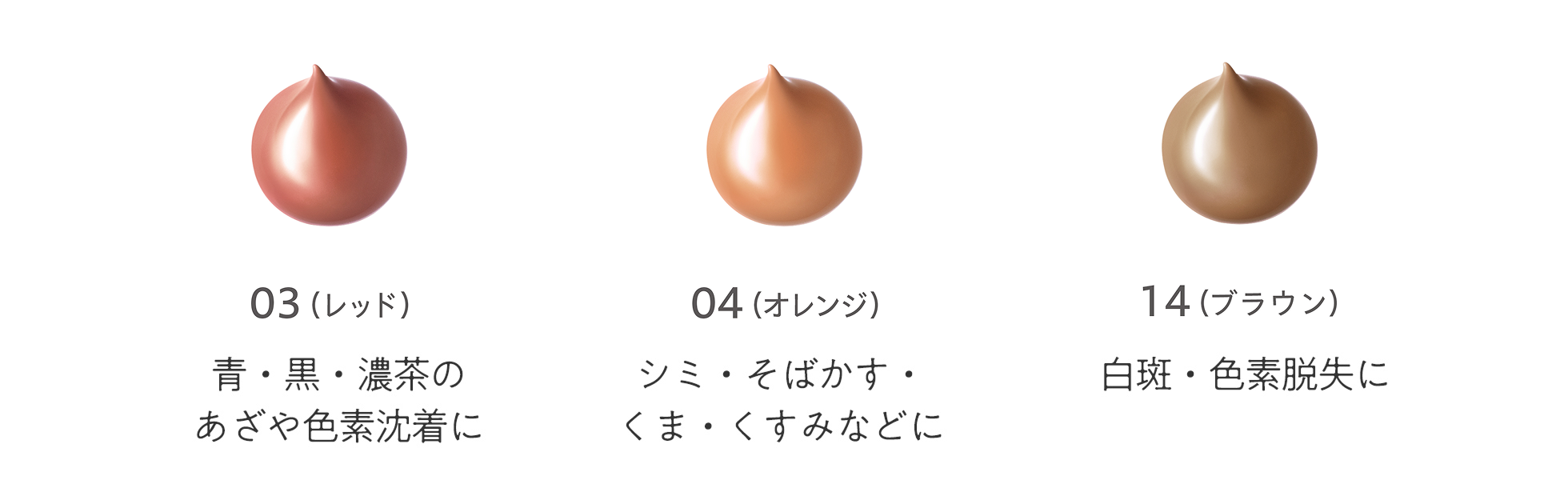 カラーチャート